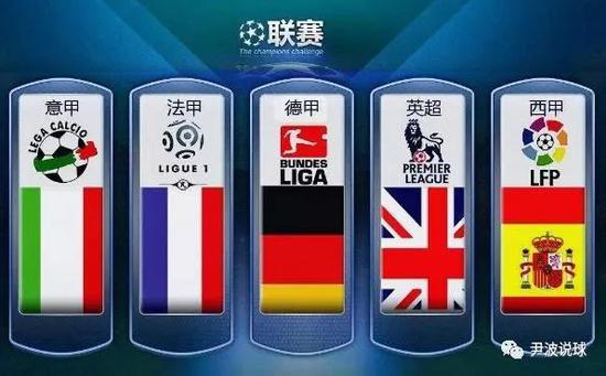 争激烈的今